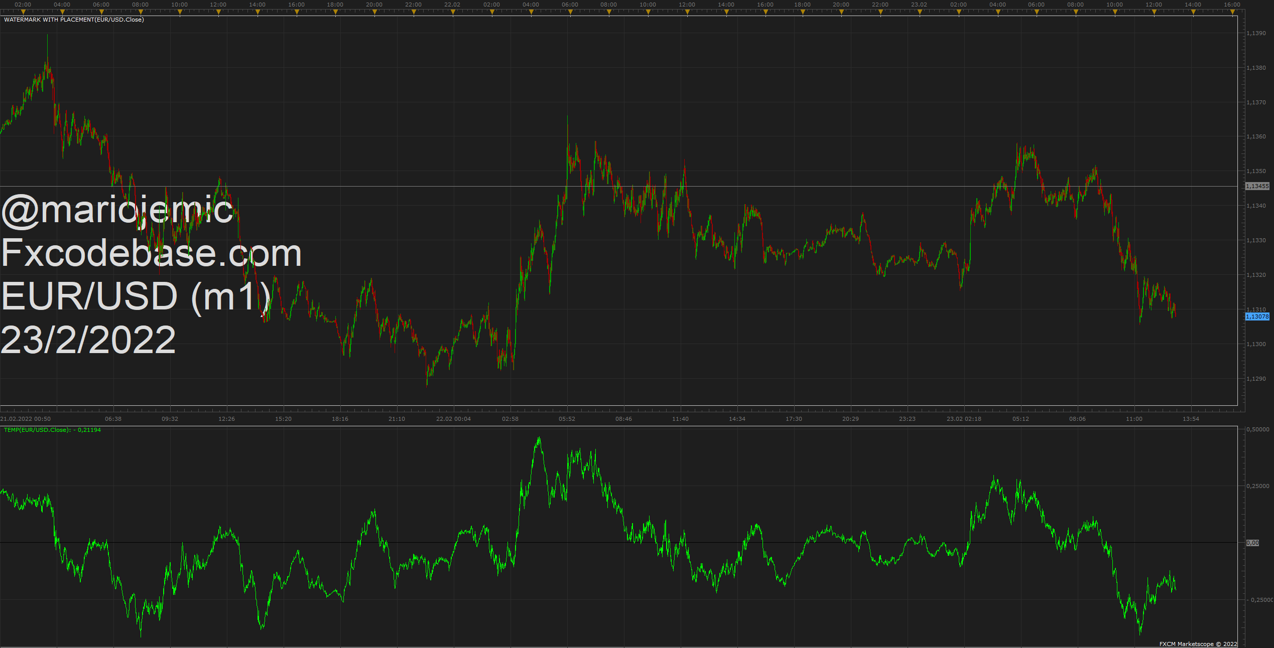 EURUSD m1 (02-23-2022 1905).png