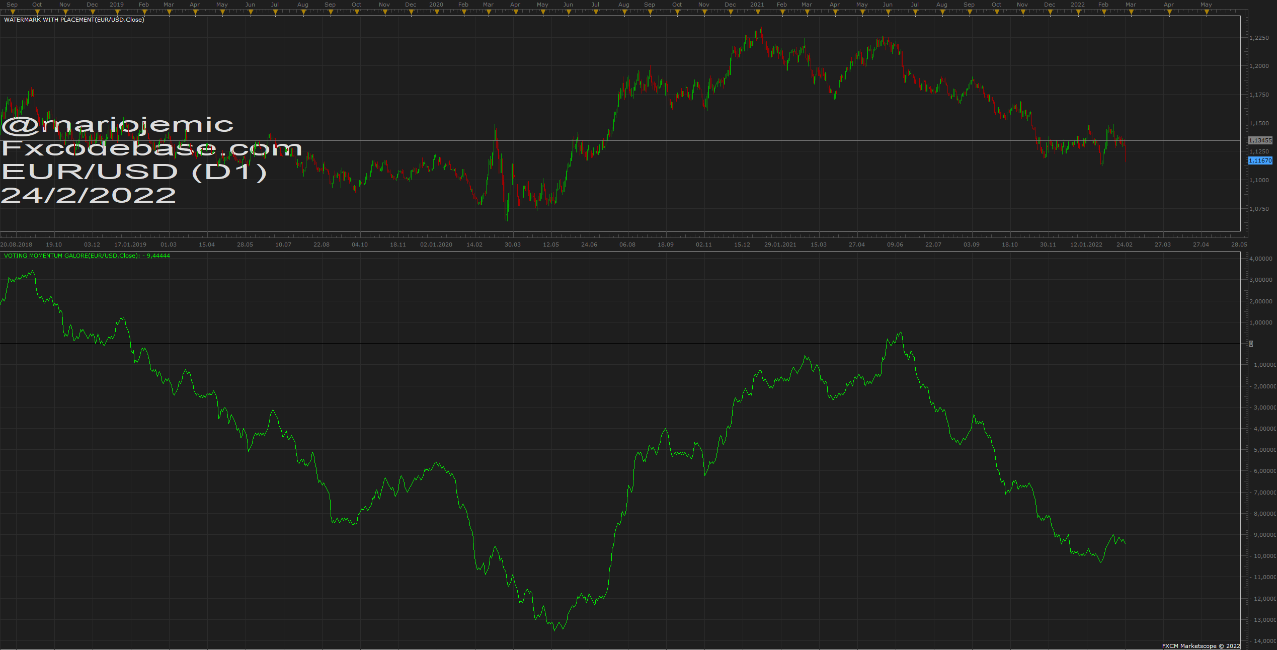 EURUSD D1 (02-24-2022 1418).png