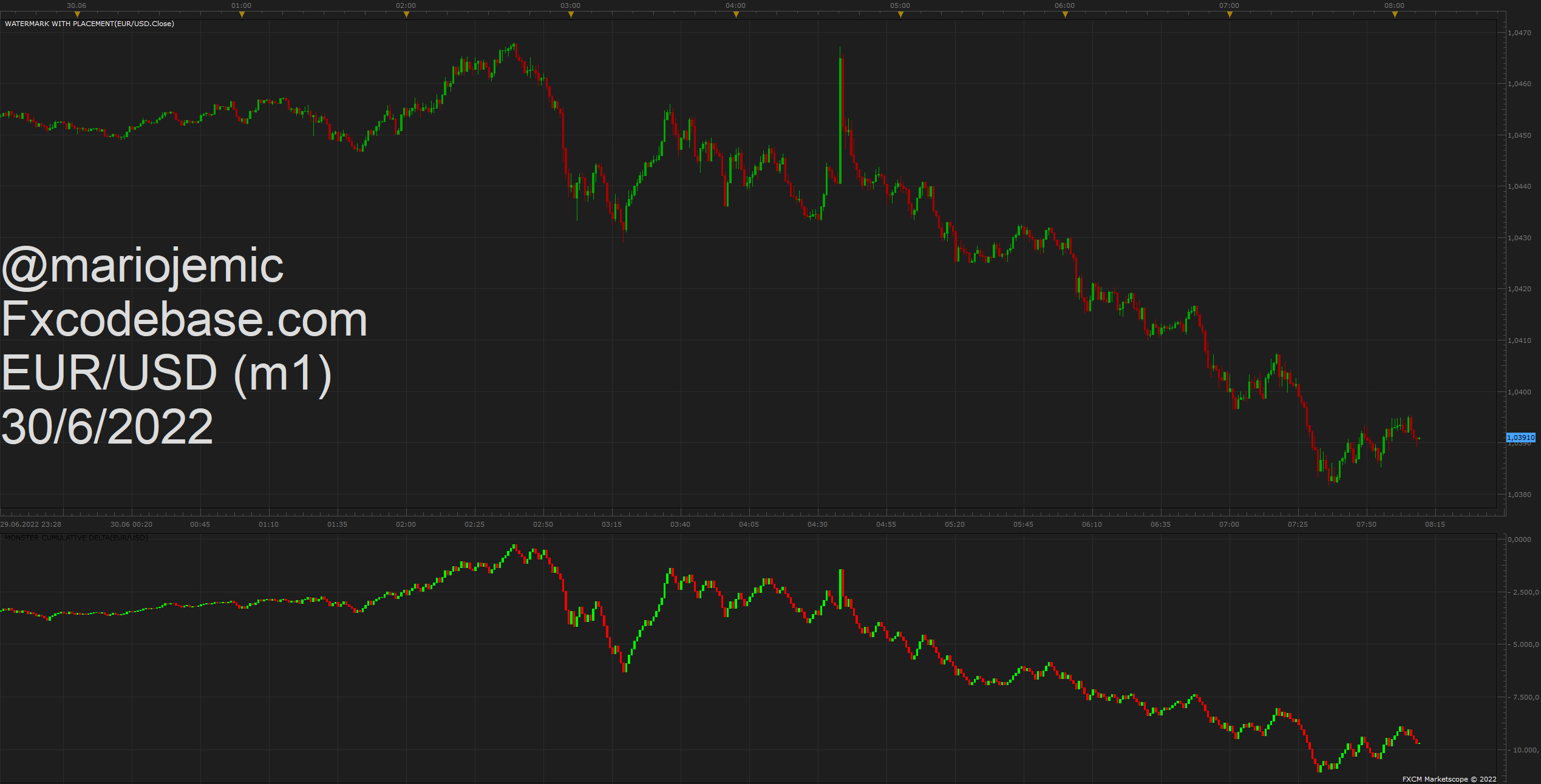 EURUSD m1 (06-30-2022 1409).png