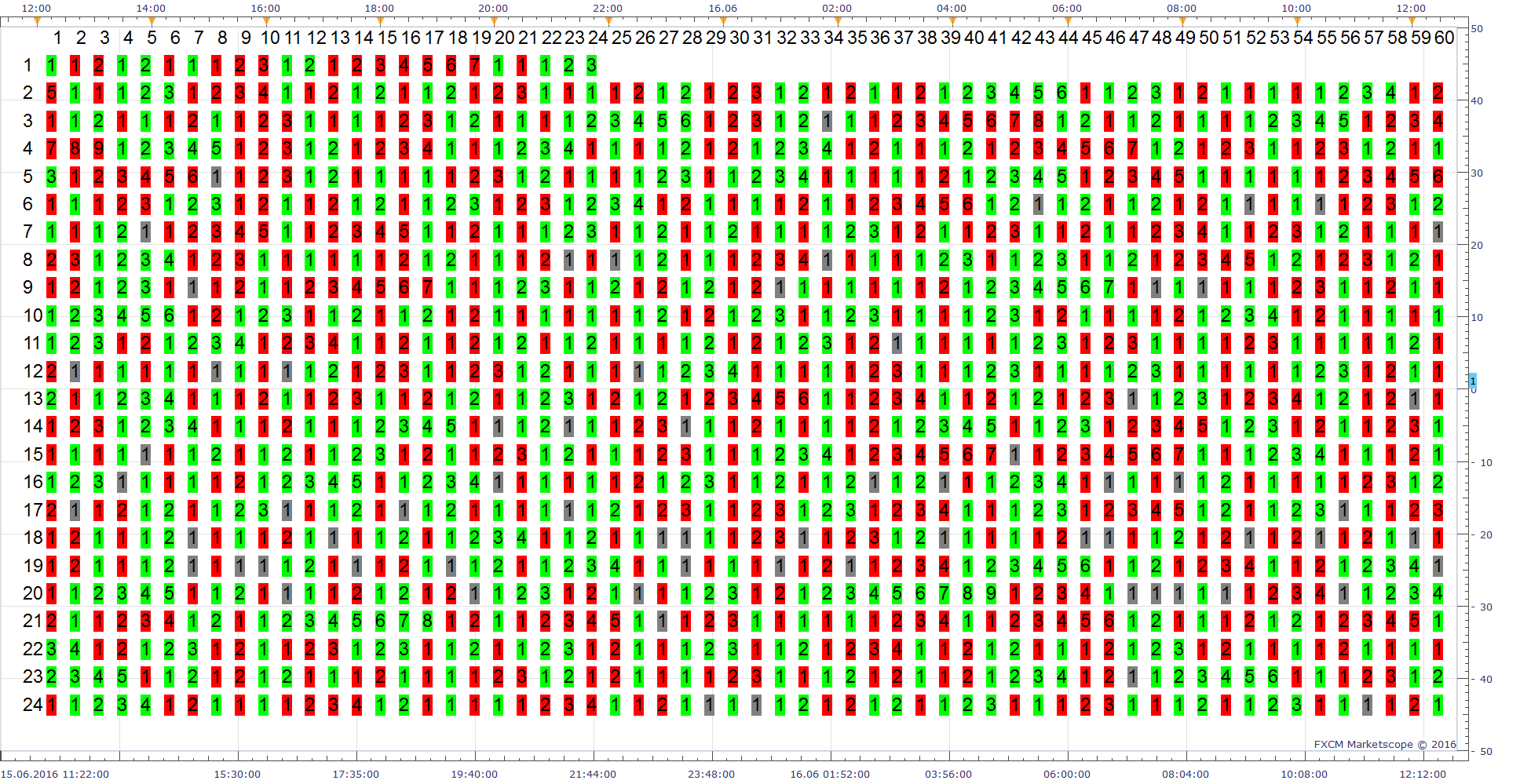 MTF INSTRUMENT SCAN VIEW (06-16-2016 1724).png