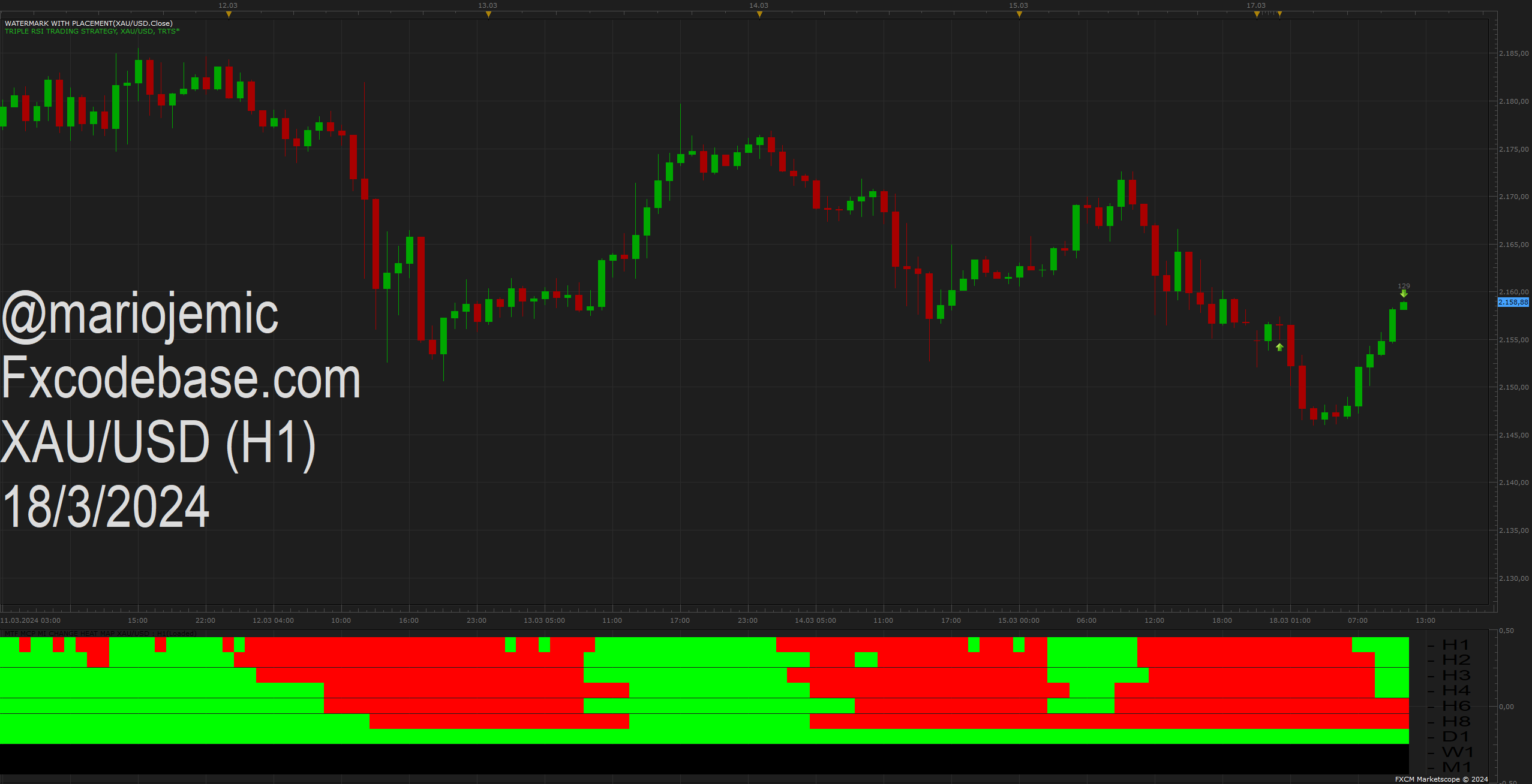 XAUUSD H1 (03-18-2024 1205).png