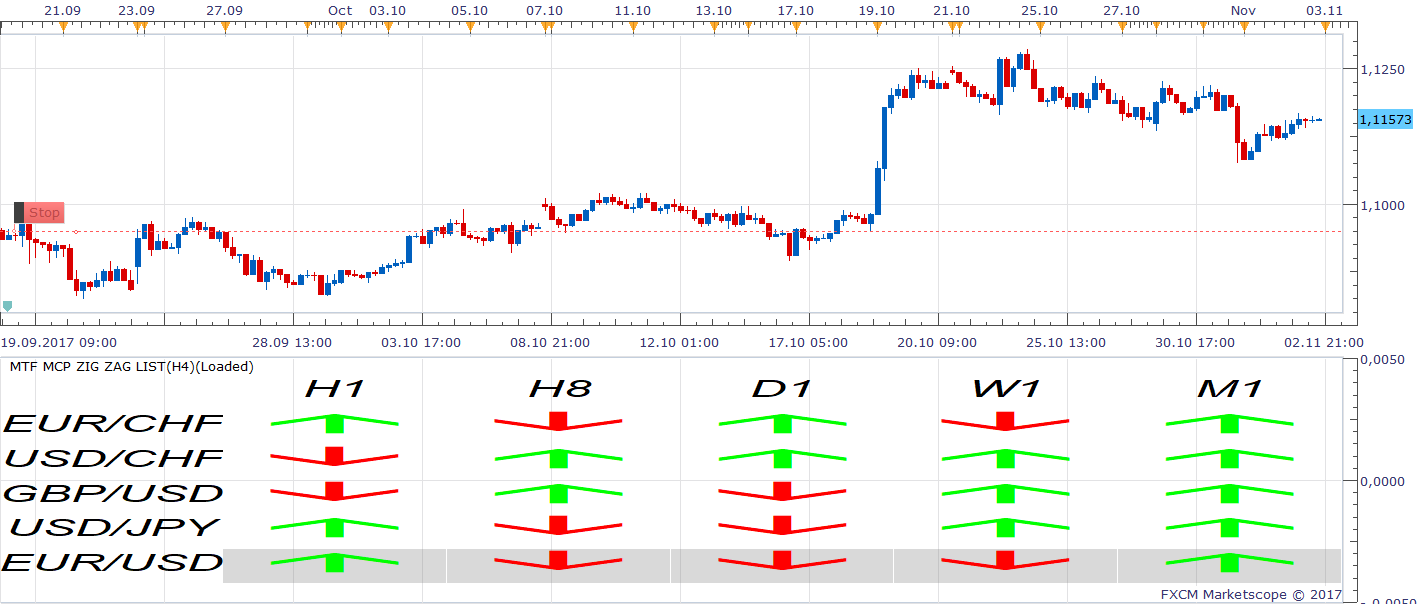 AUDNZD H4 (11-02-2017 2251).png