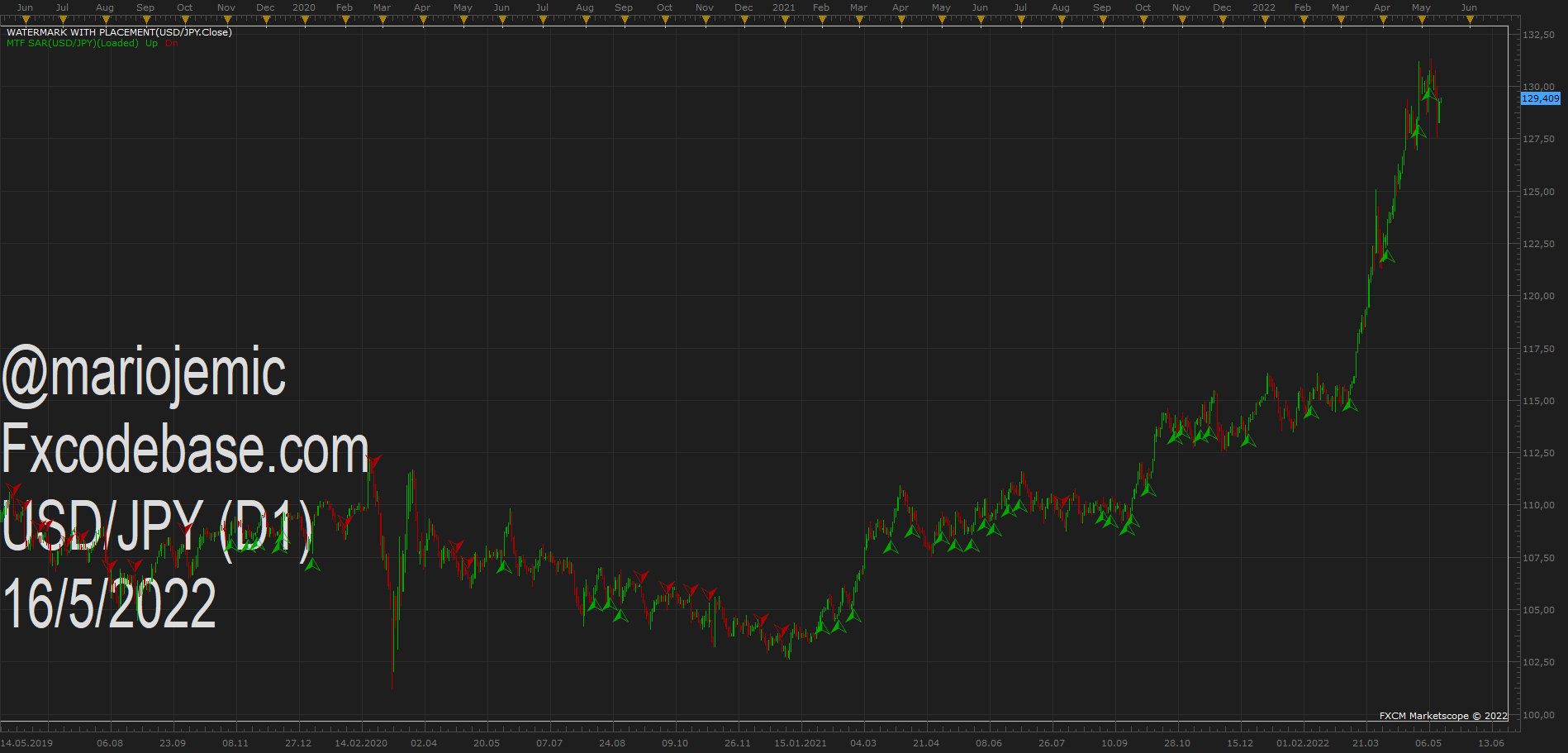 USDJPY D1 (05-16-2022 0101).png