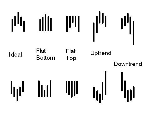 fractal types.JPG