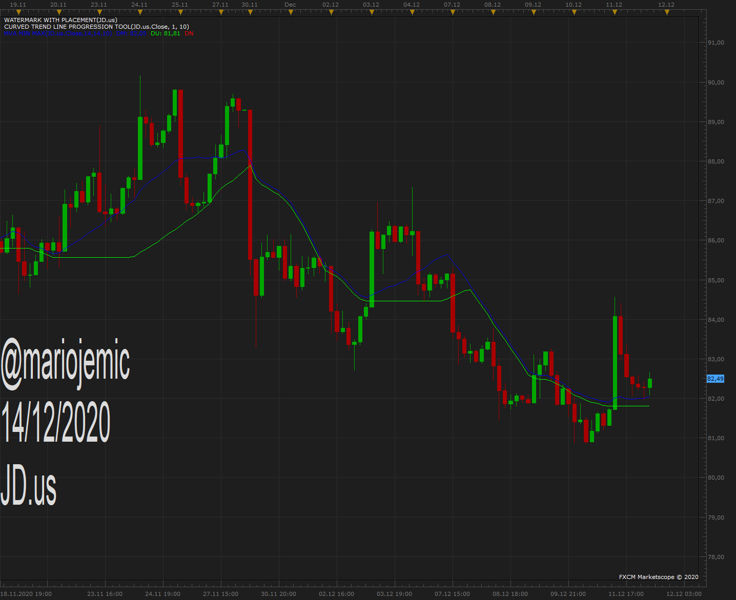 JD.us H1 (12-14-2020 1259).png