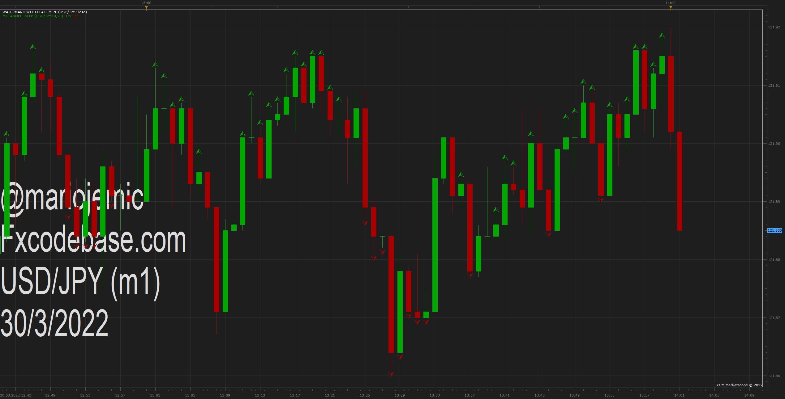 USDJPY m1 (03-30-2022 2001).png
