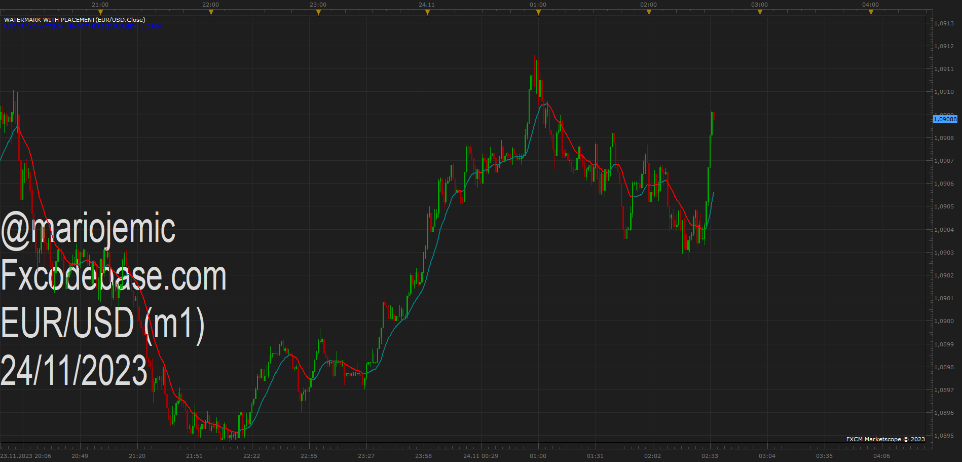 EURUSD m1 (11-24-2023 0835).png