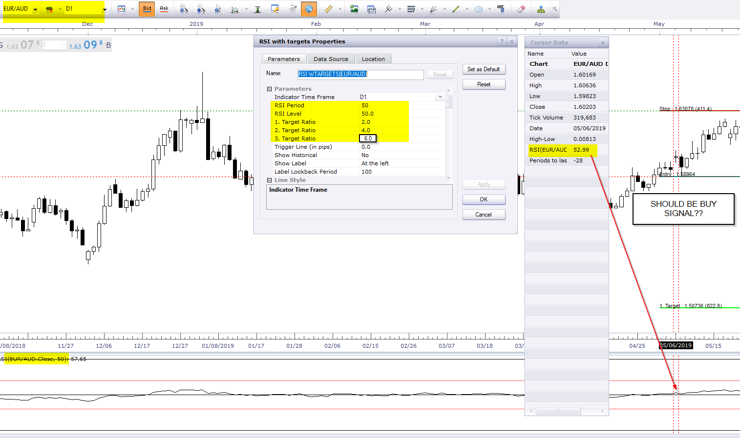 RSI TargetsA.png
