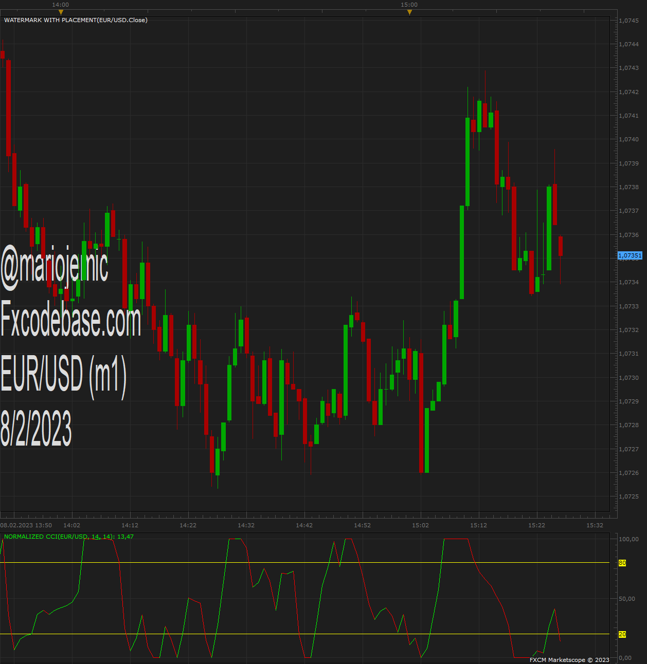 EURUSD m1 (02-08-2023 1526).png