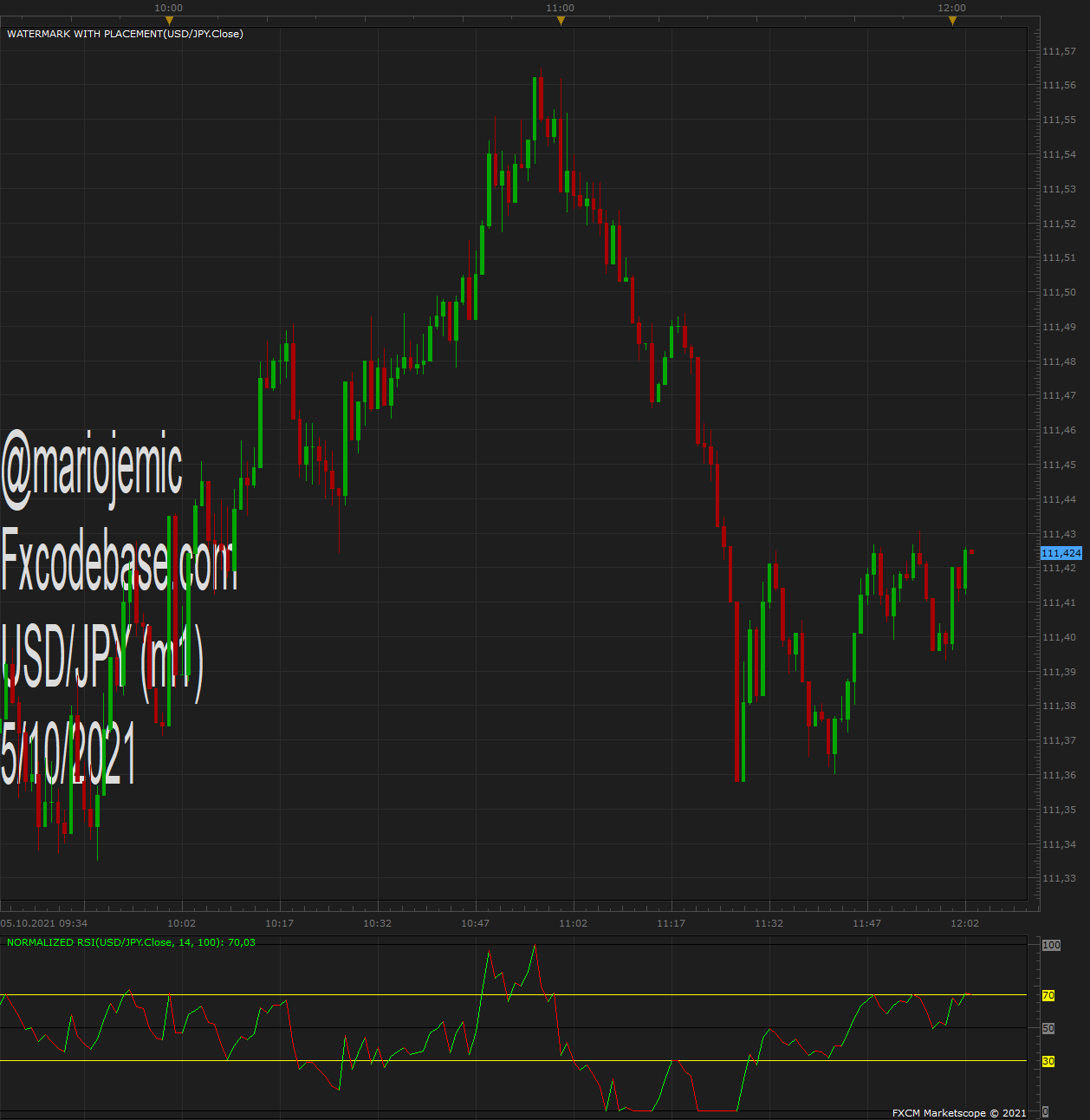 USDJPY m1 (10-05-2021 1803).png