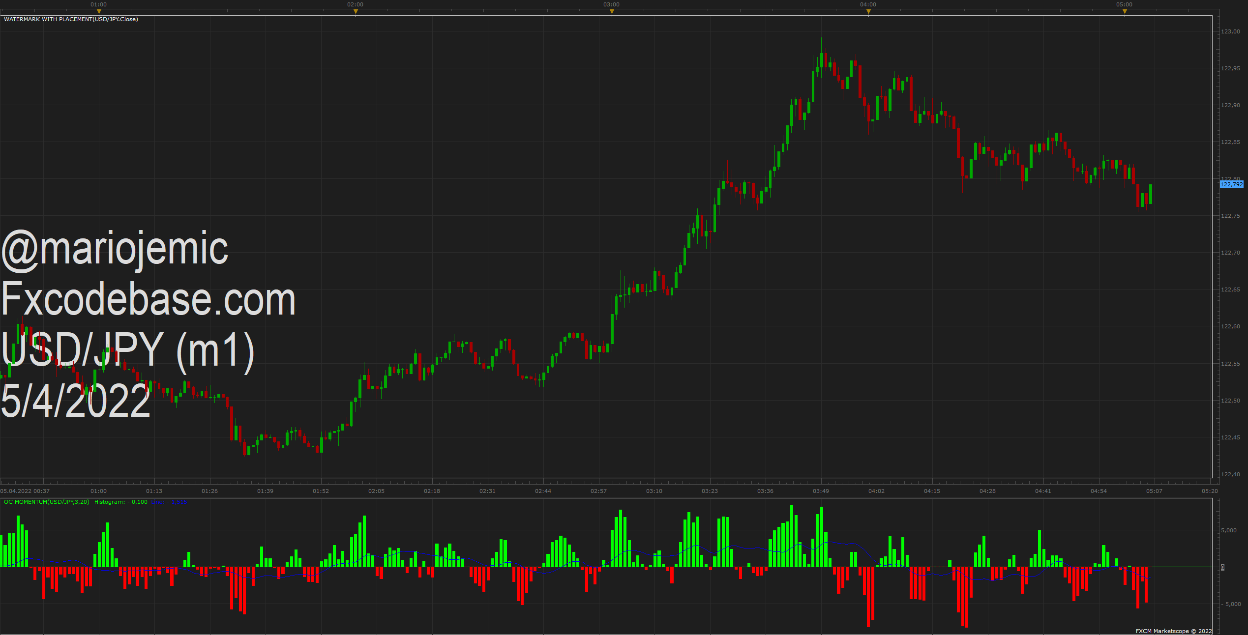 USDJPY m1 (04-05-2022 1106).png
