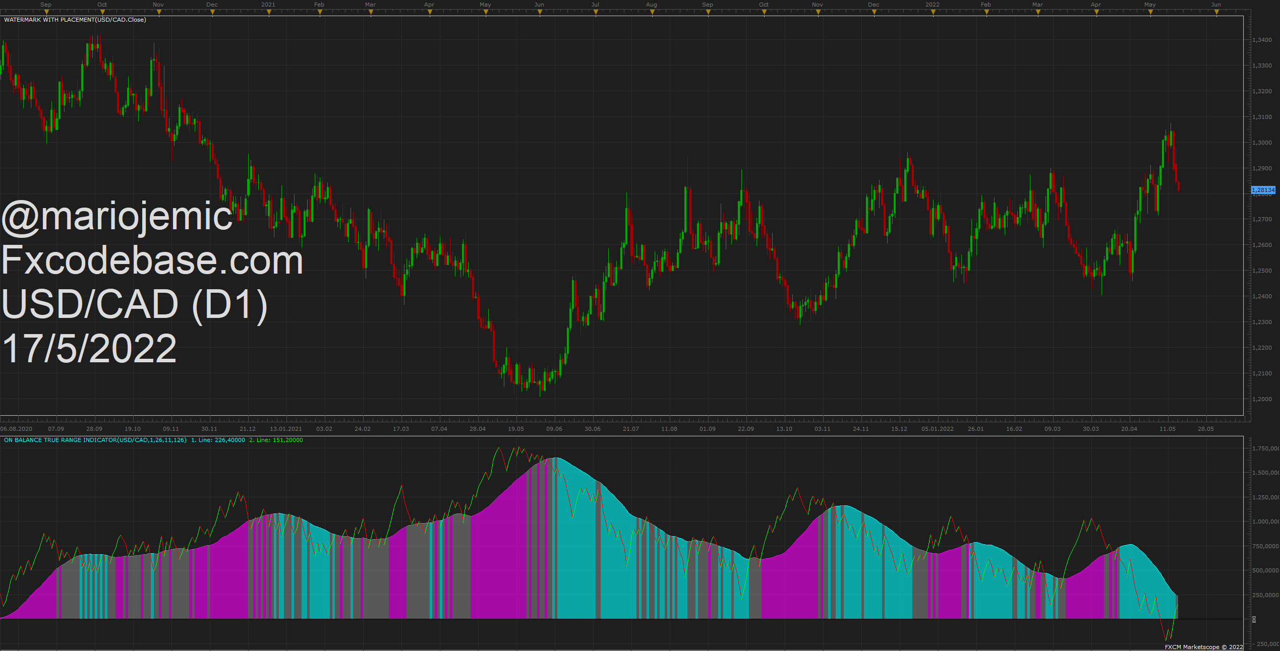 USDCAD D1 (05-17-2022 1344).png