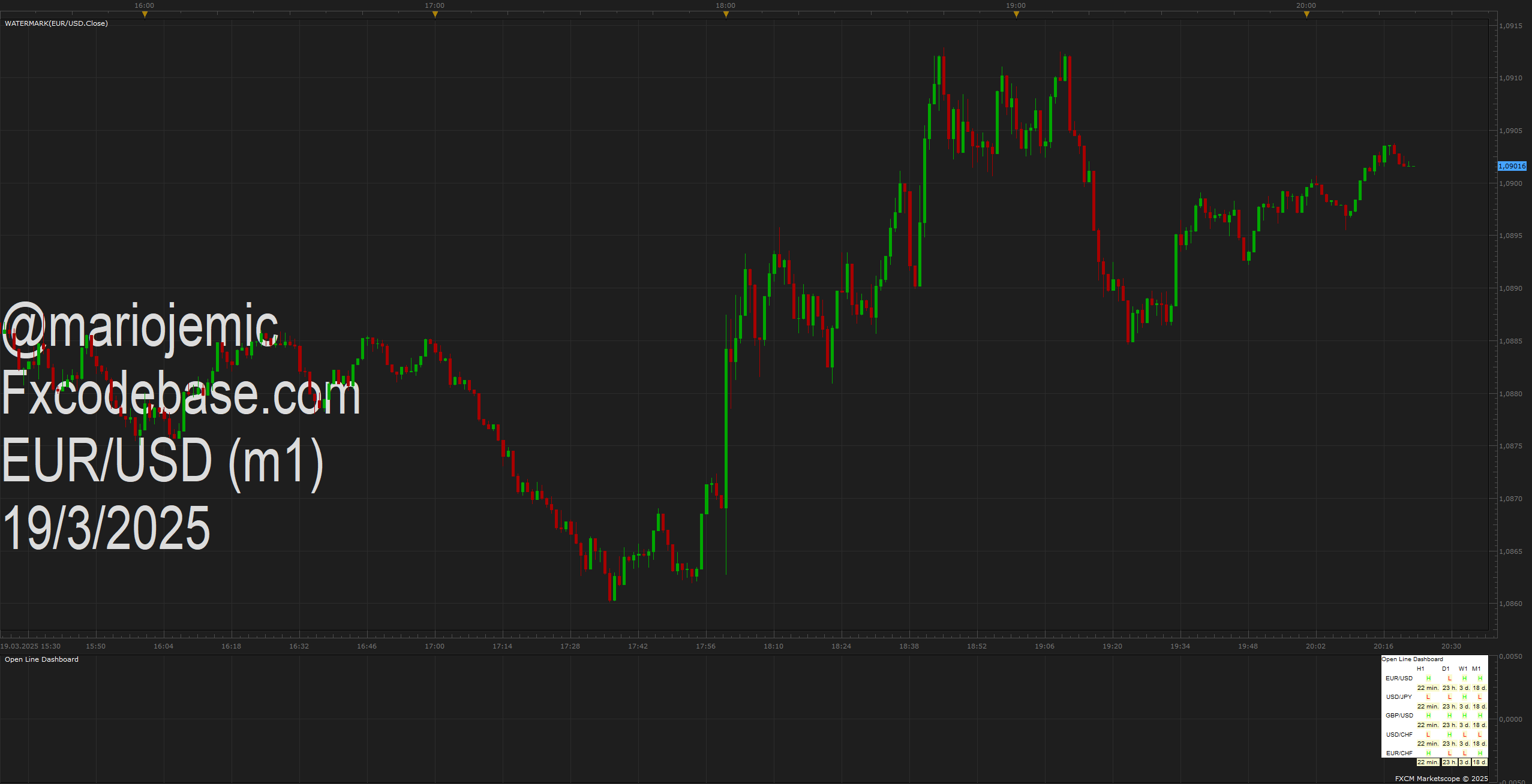 EURUSD m1 (03-19-2025 2122).png
