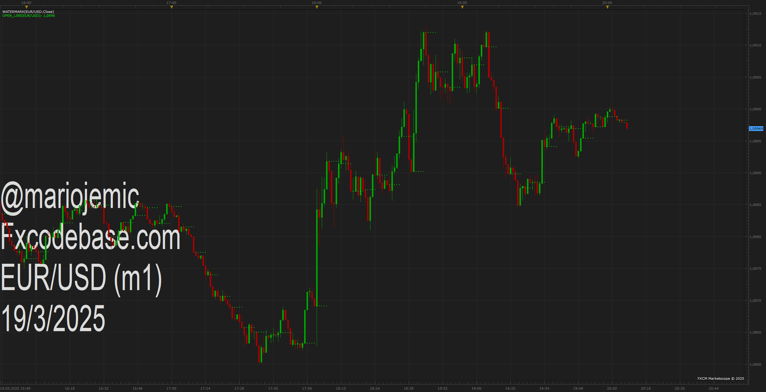 EURUSD m1 (03-19-2025 2108).png