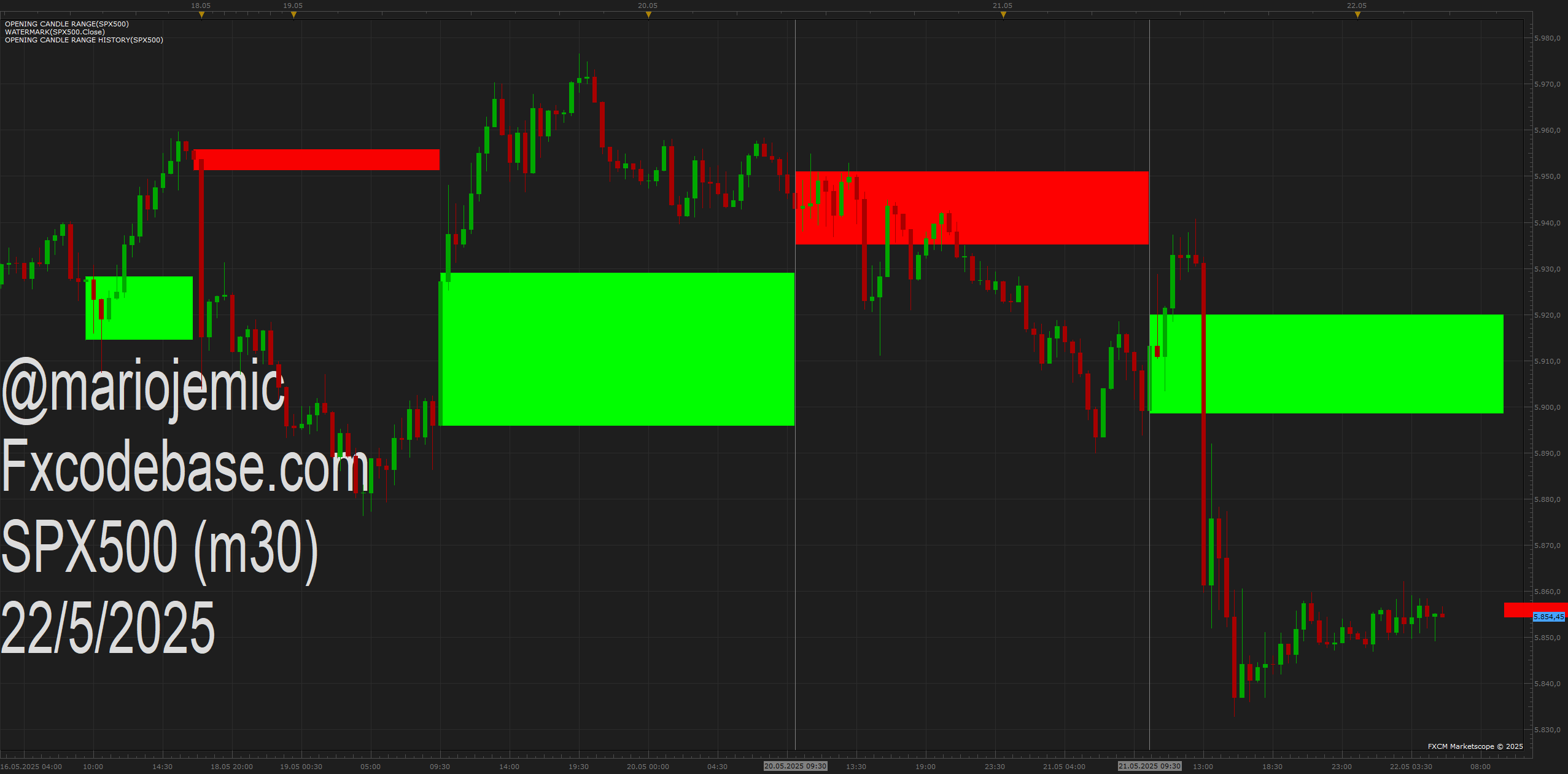 SPX500 m30 (05-22-2025 1142).png