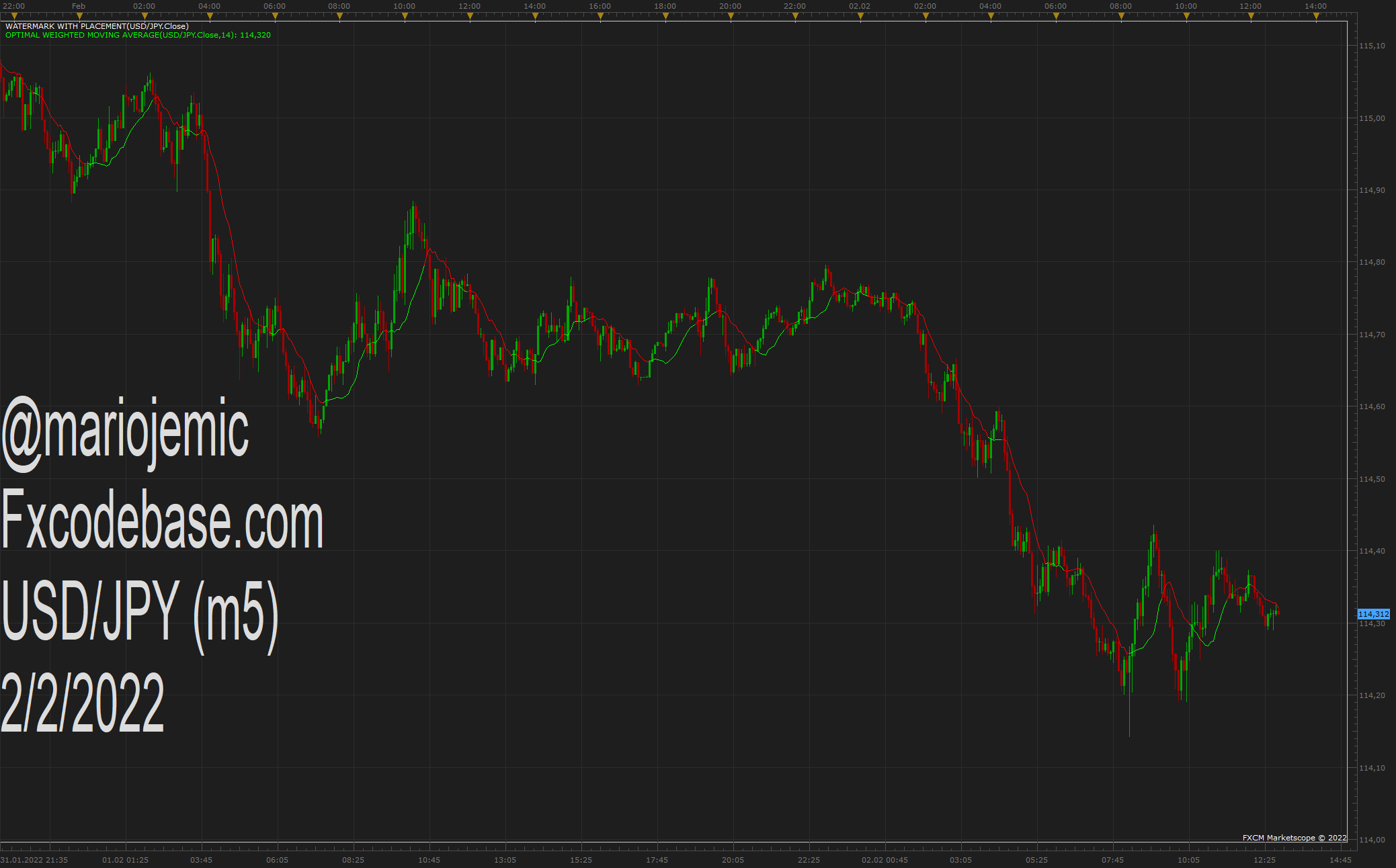 USDJPY m5 (02-02-2022 1854).png