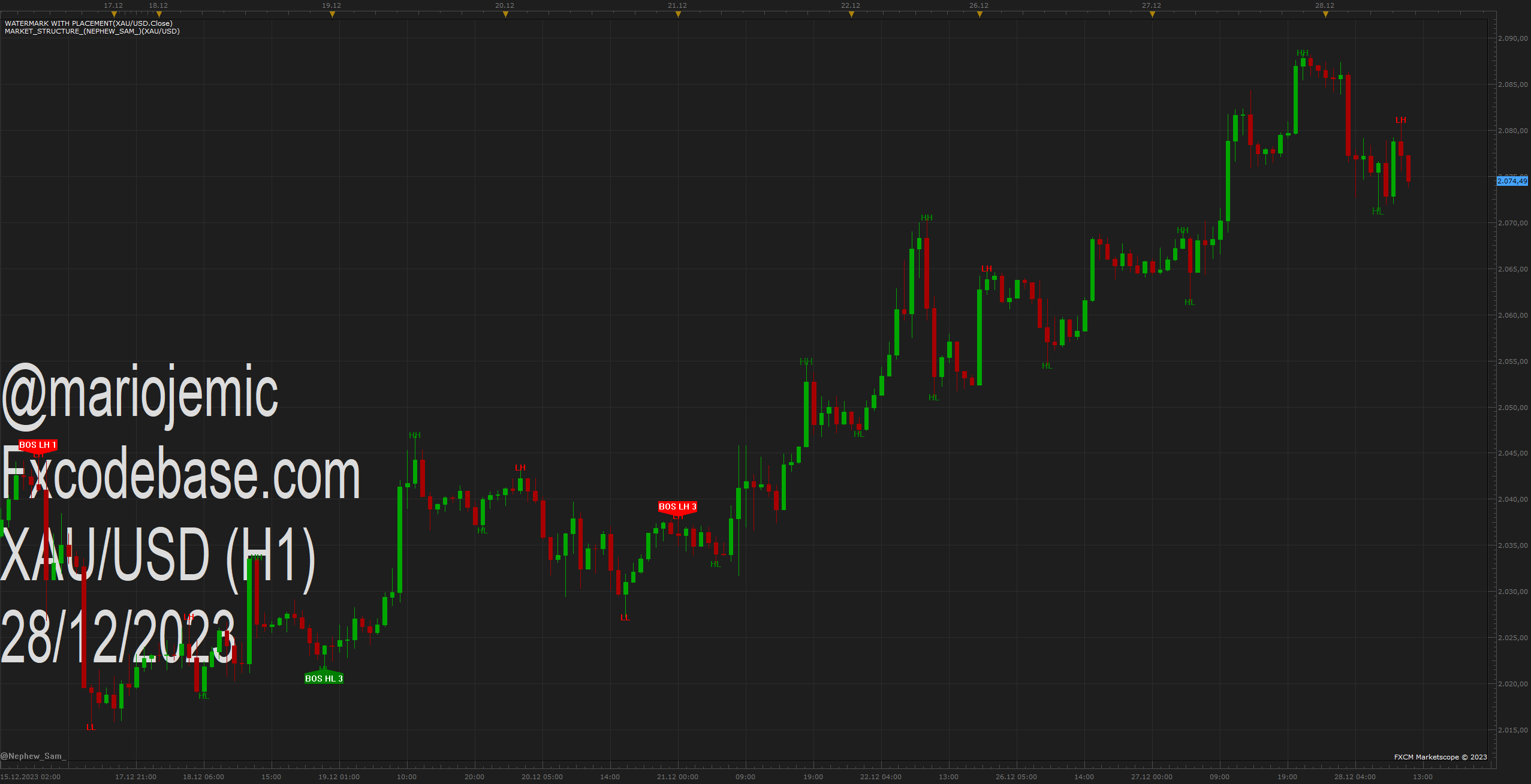 XAUUSD H1 (12-28-2023 1725).png