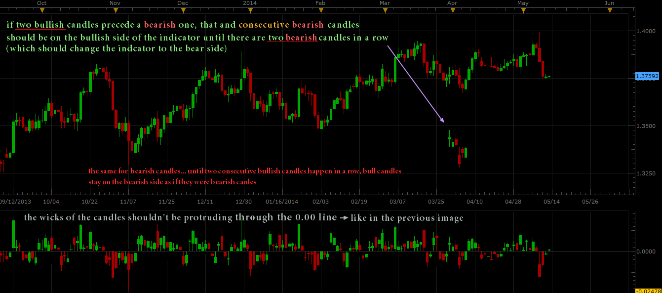 Chart 2.png