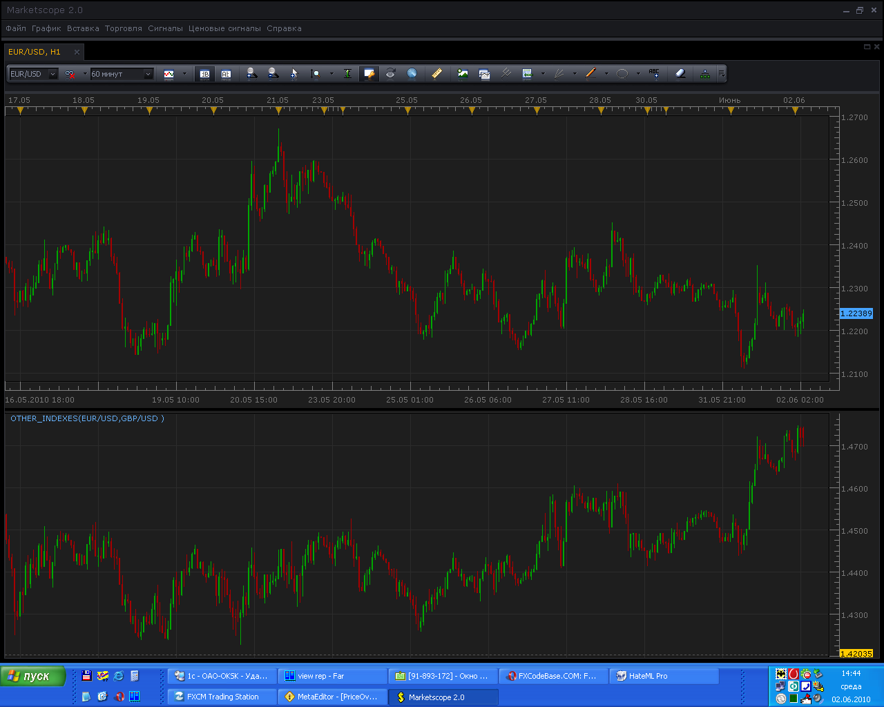 Other_Index.png