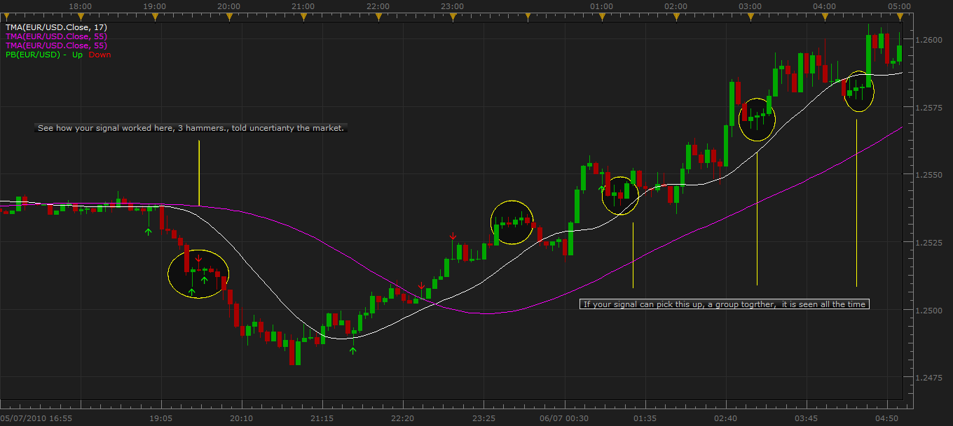 DOJI.png