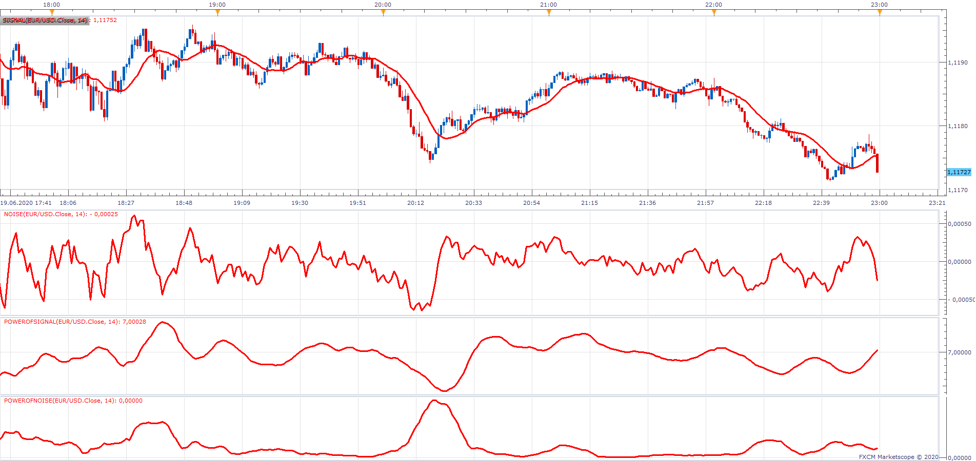 EURUSD m1 (06-21-2020 1139).png