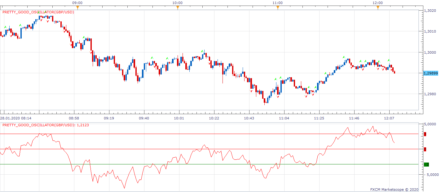 GBPUSD m1 (01-28-2020 1810).png