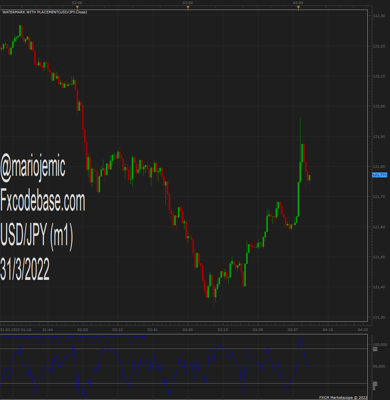 USDJPY m1 (03-31-2022 1006).png