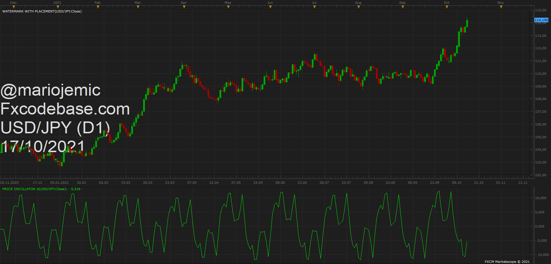 USDJPY D1 (10-17-2021 1608).png