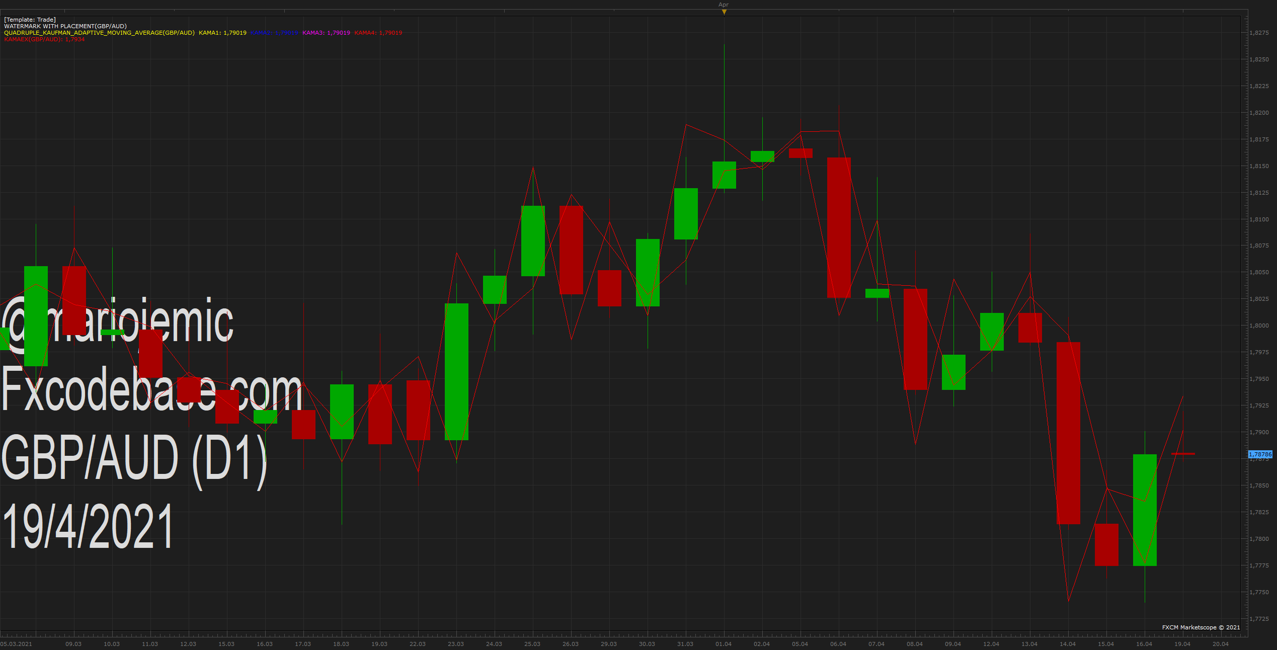 GBPAUD D1 (04-19-2021 0921).png