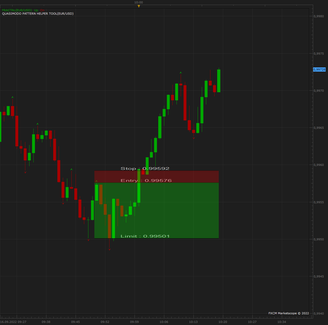 EURUSD m1 (09-16-2022 1119).png