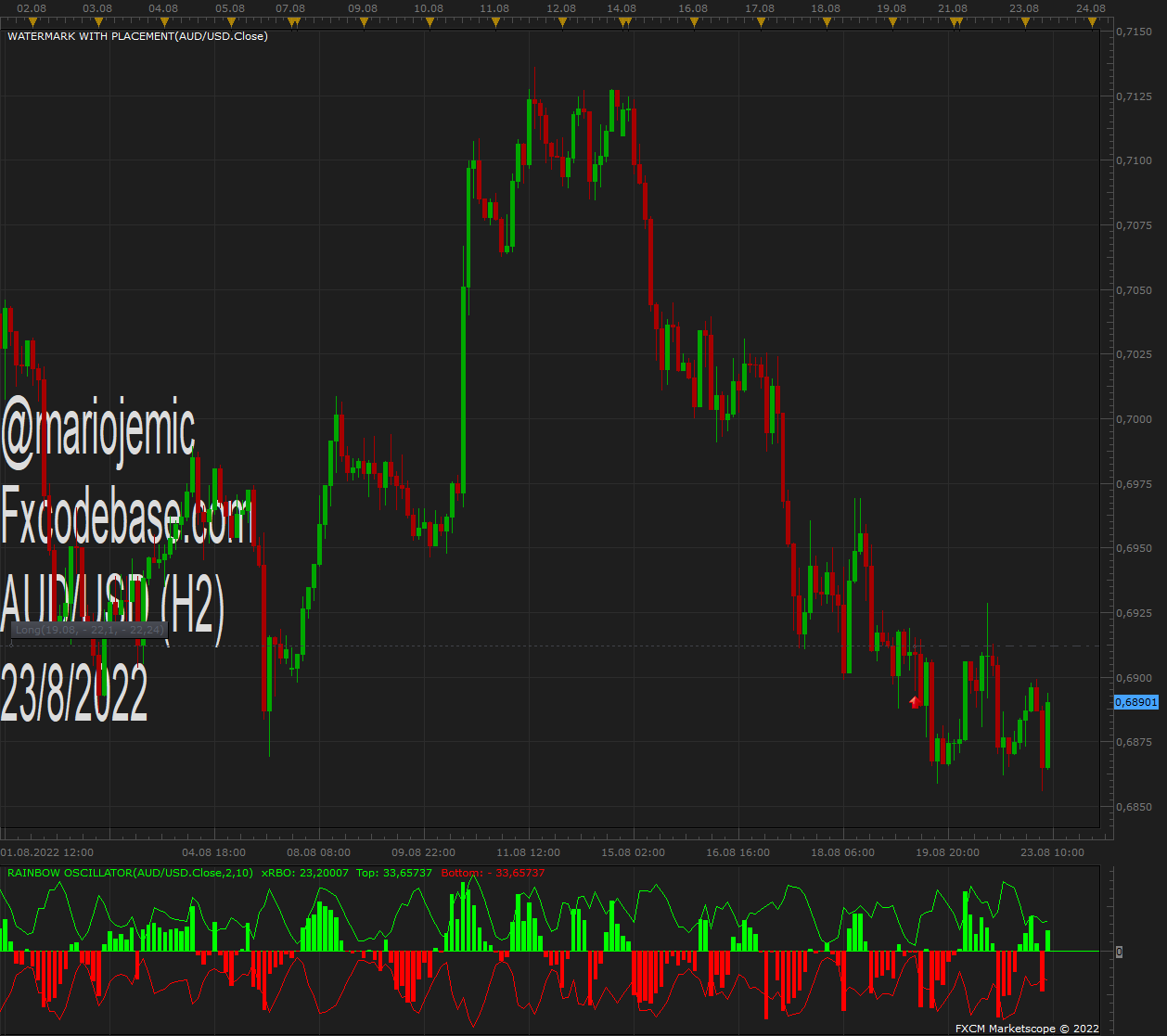 AUDUSD H2 (08-23-2022 1048).png
