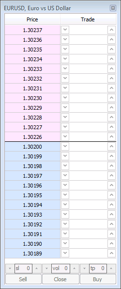 Market Depth Second level volume.png