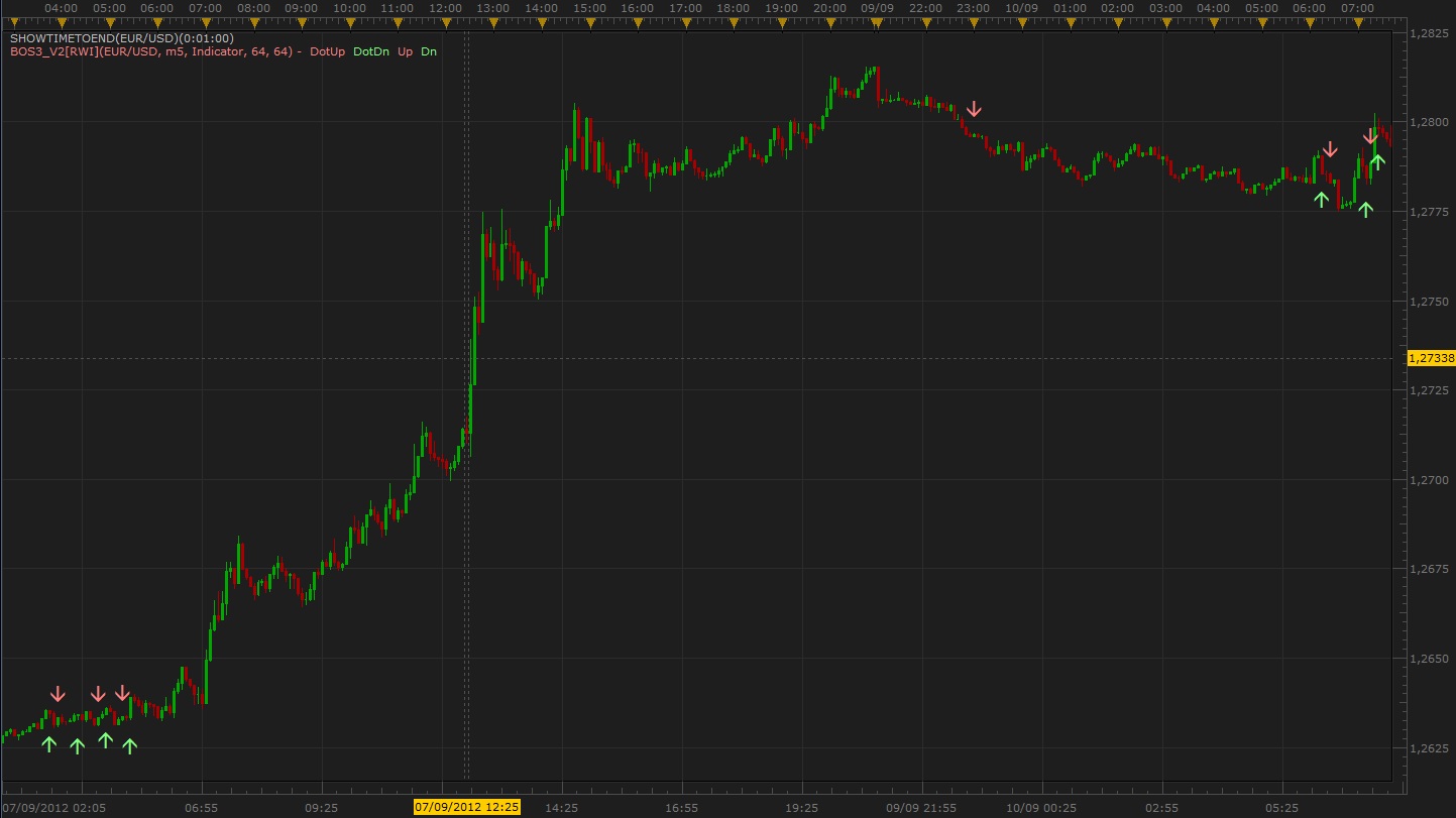 EUR-USD-BoS3_V2.jpg