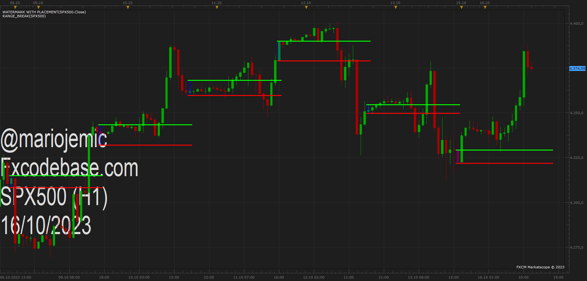 SPX500 H1 (10-16-2023 1816).png