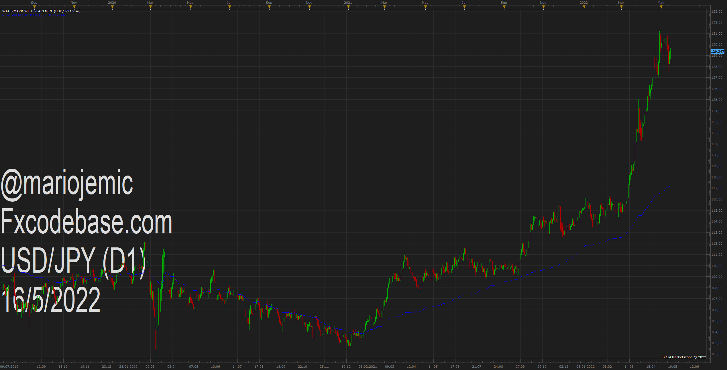 USDJPY D1 (05-16-2022 1253).png