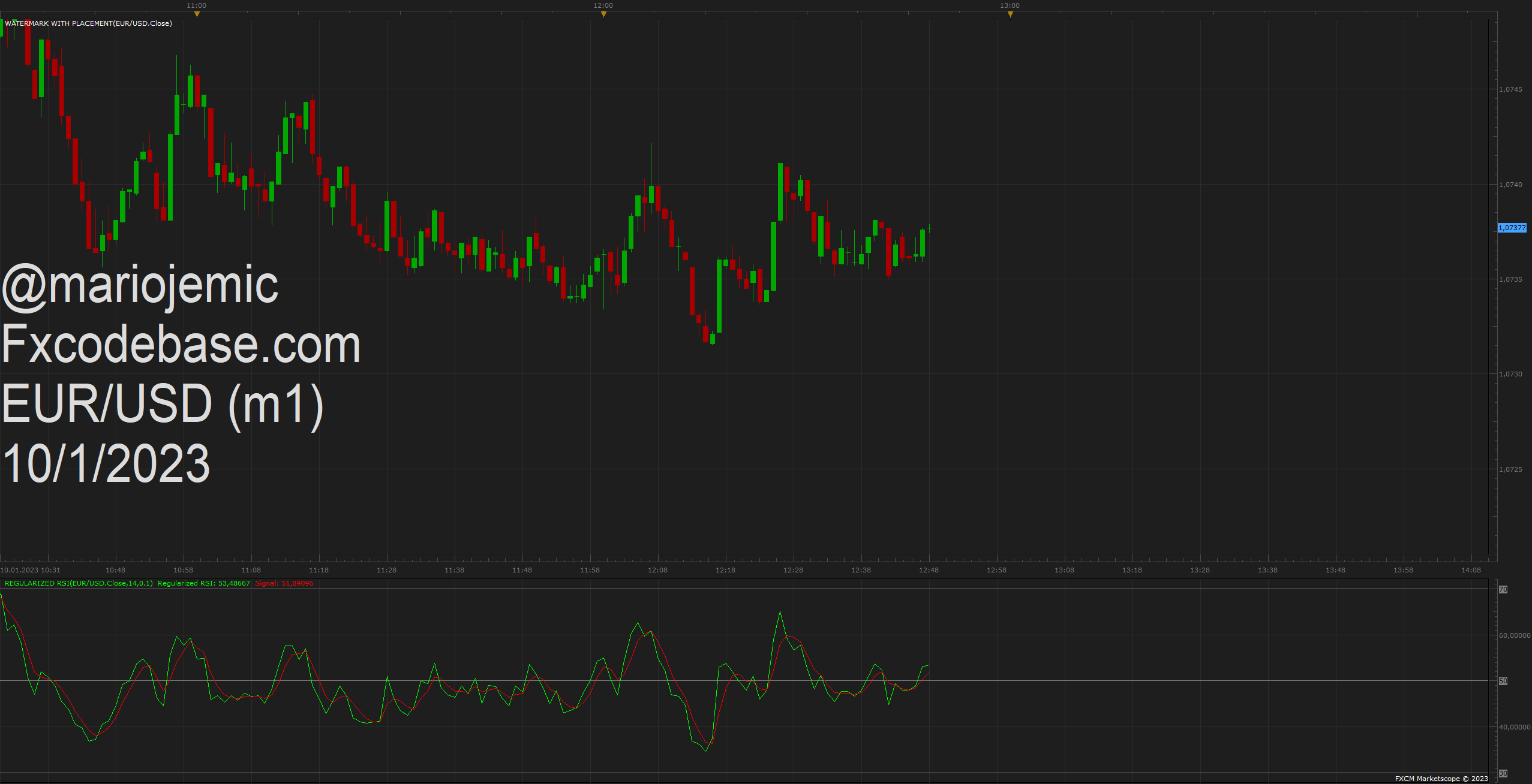 EURUSD m1 (01-10-2023 1248).png