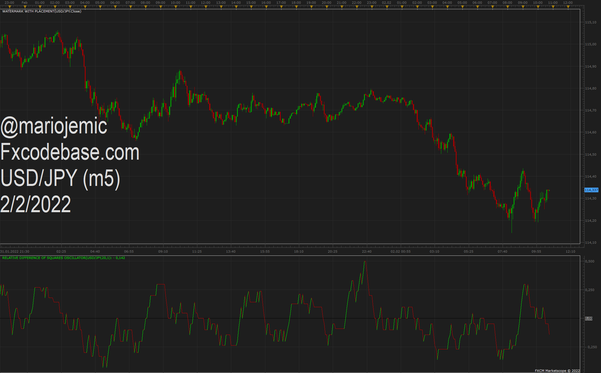 USDJPY m5 (02-02-2022 1645).png