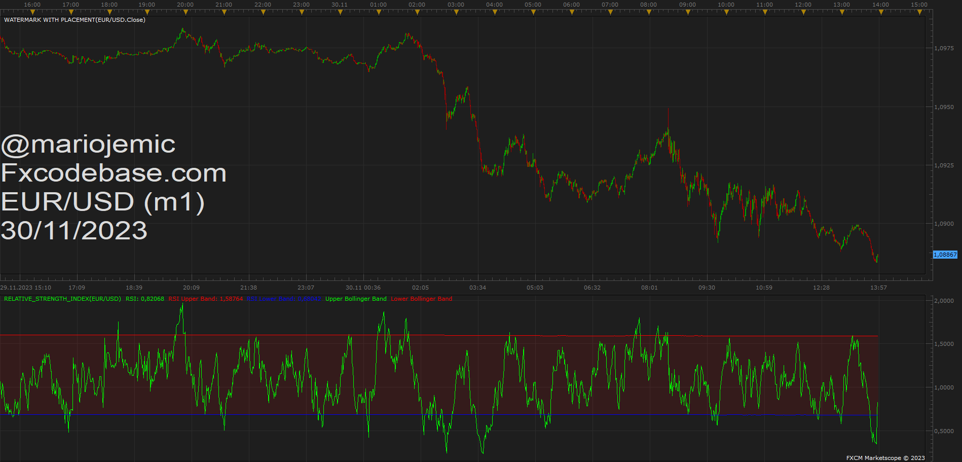 EURUSD m1 (11-30-2023 1956).png