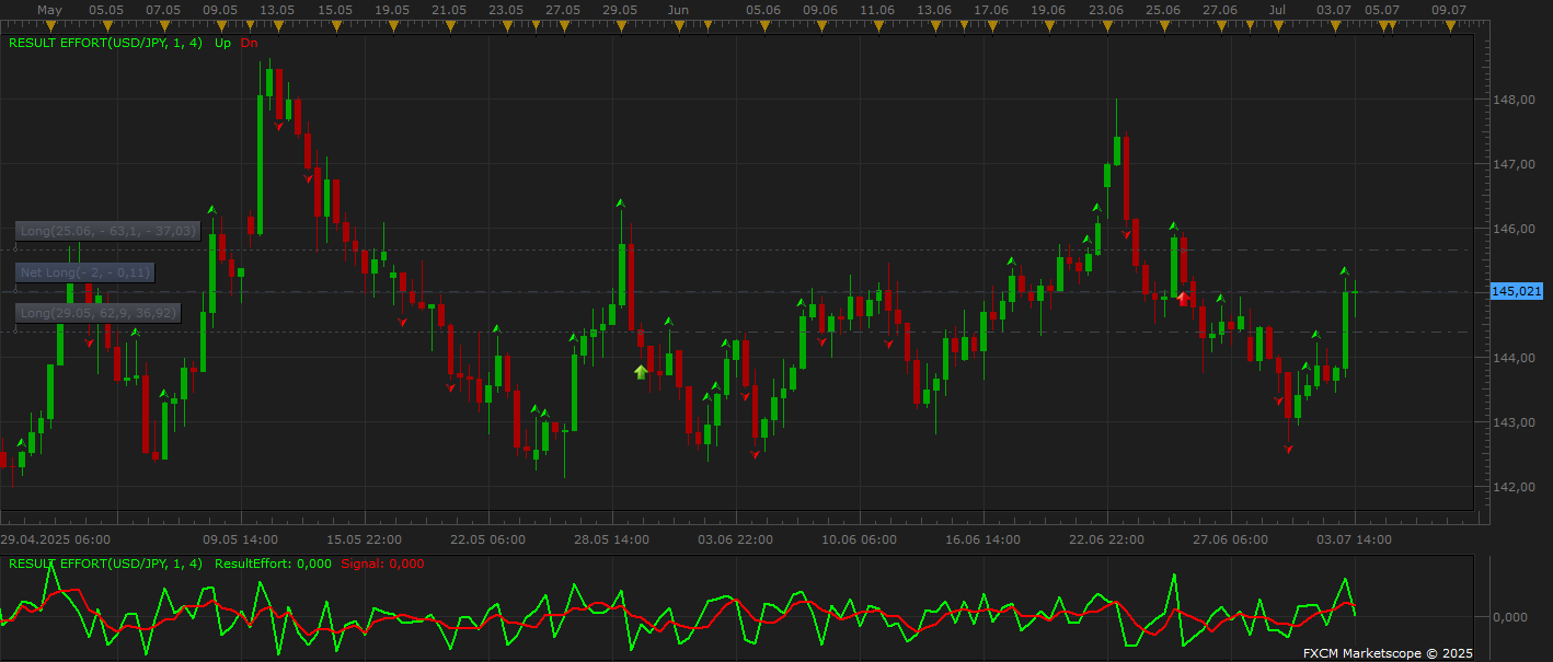 USDJPY H8 (07-03-2025 2133).png