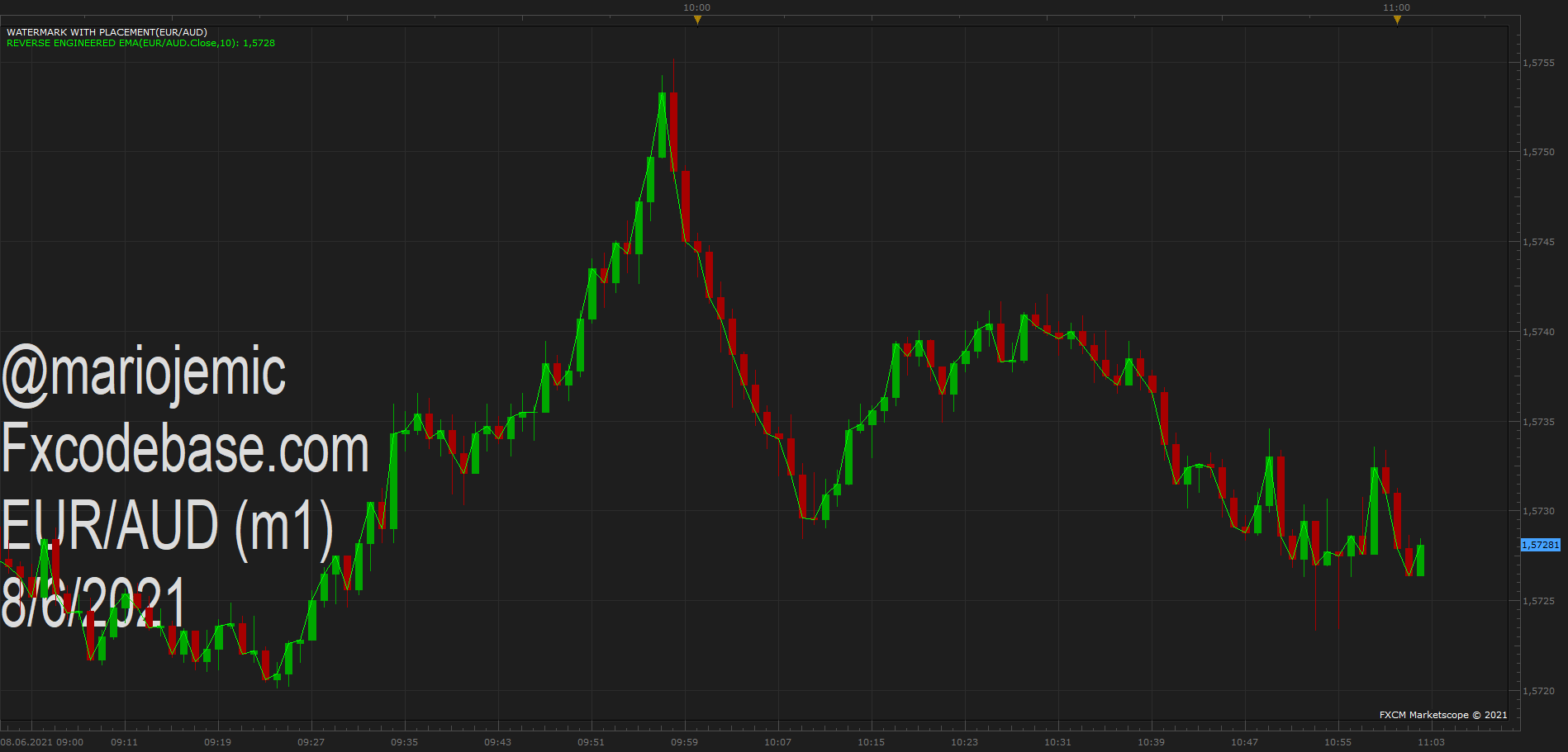 EURAUD m1 (06-08-2021 1702).png