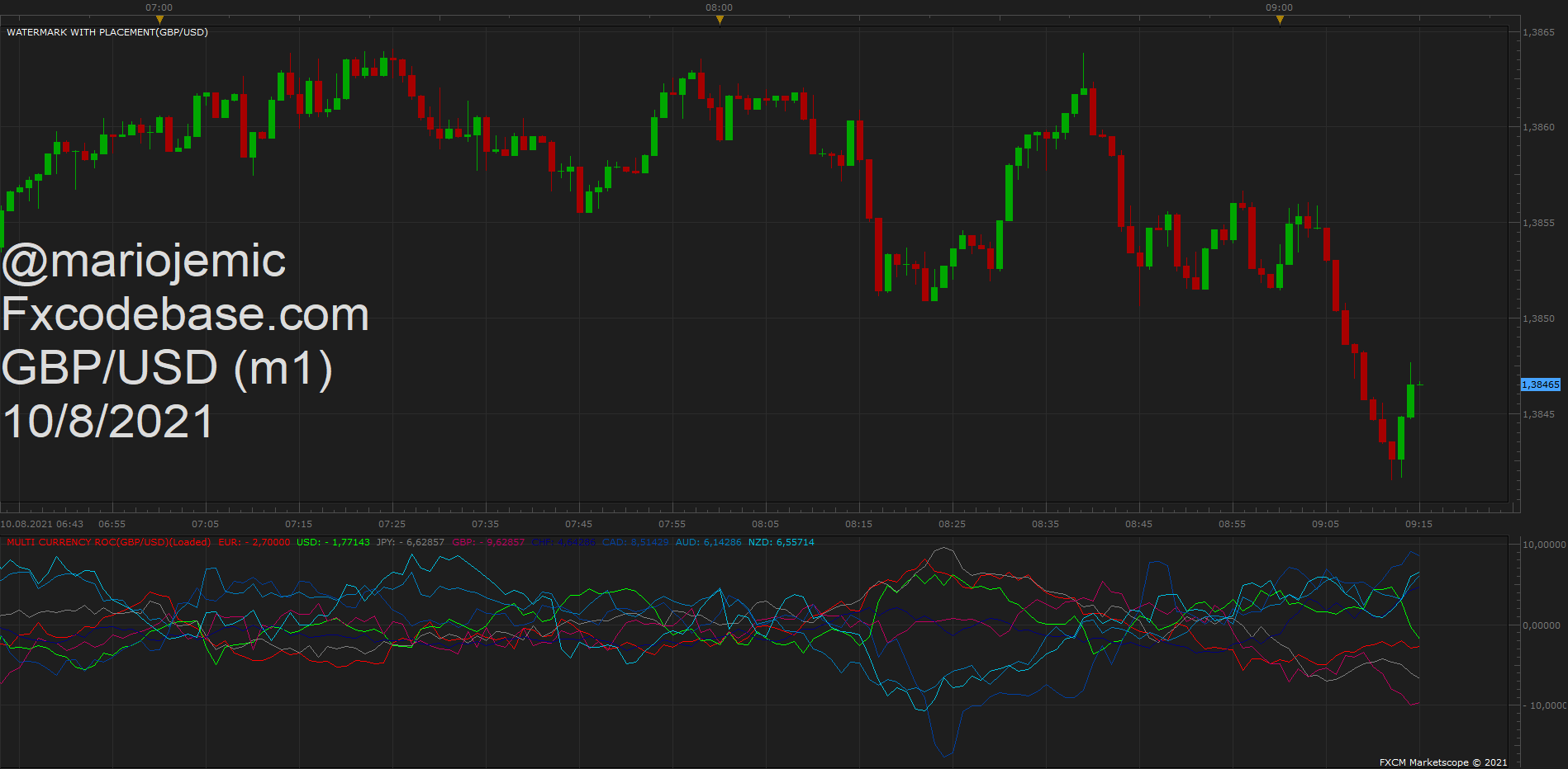 GBPUSD m1 (08-10-2021 1515).png