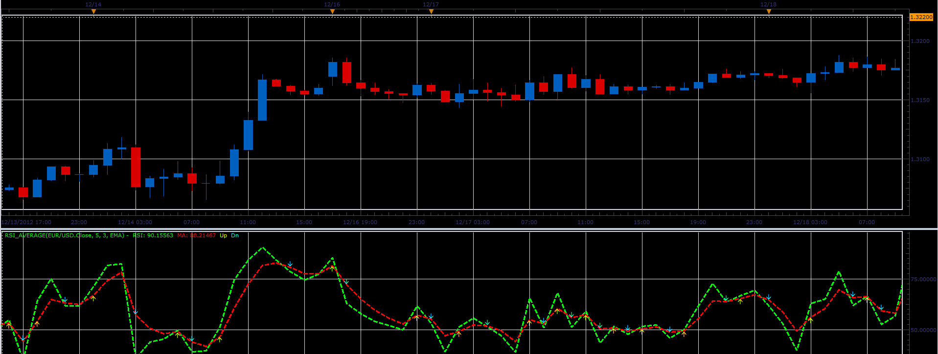 RSI_Average.PNG