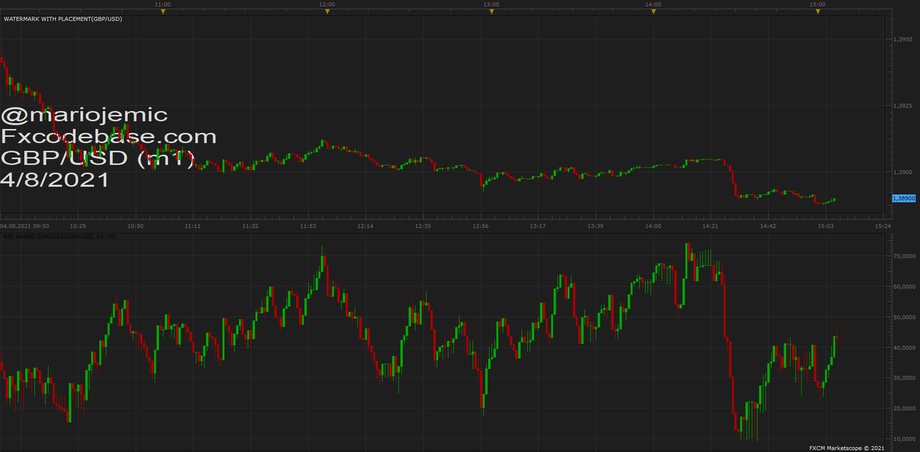 GBPUSD m1 (08-04-2021 2107).png
