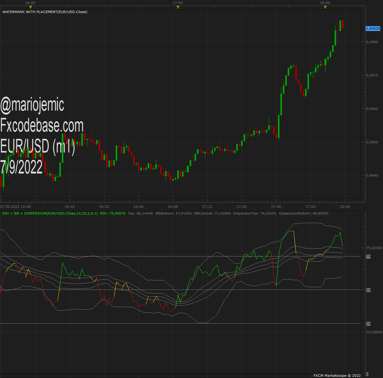 EURUSD m1 (09-07-2022 1907).png