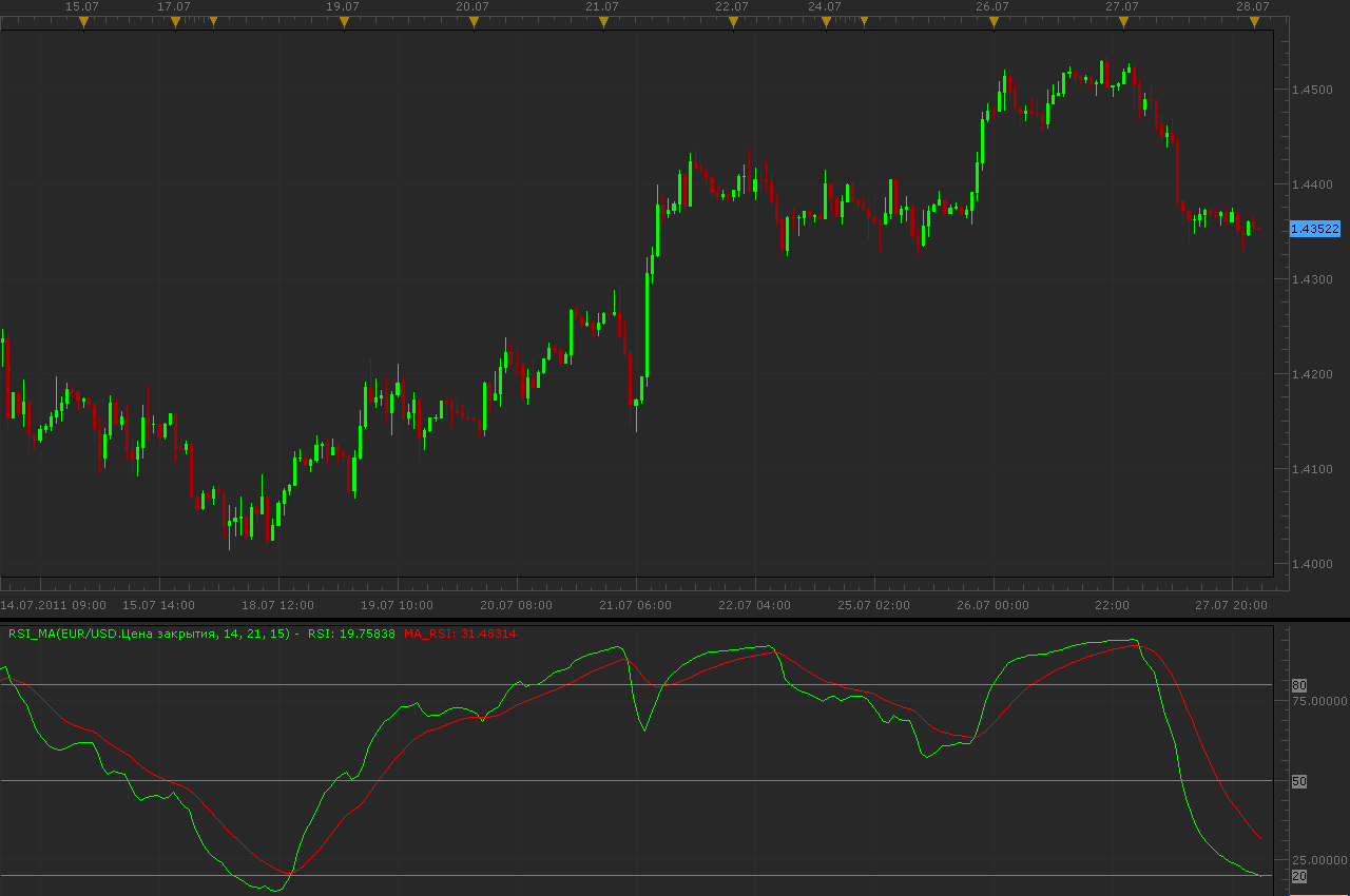 RSI_MA.png