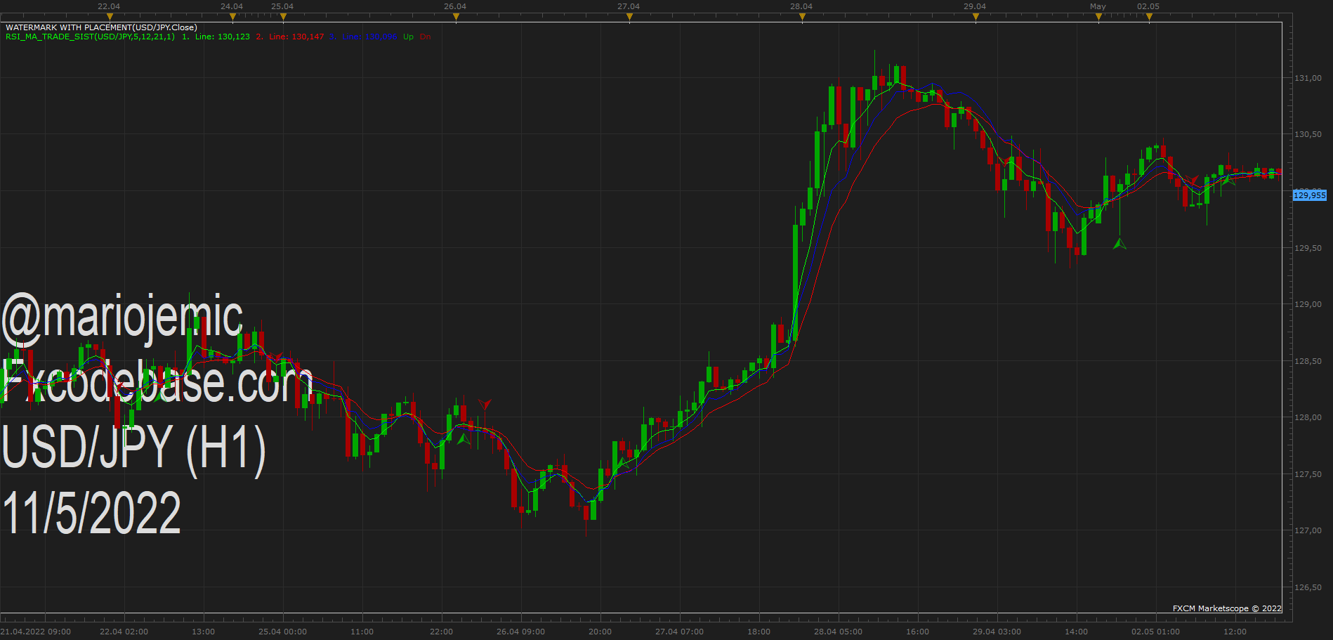 USDJPY H1 (05-11-2022 1849).png