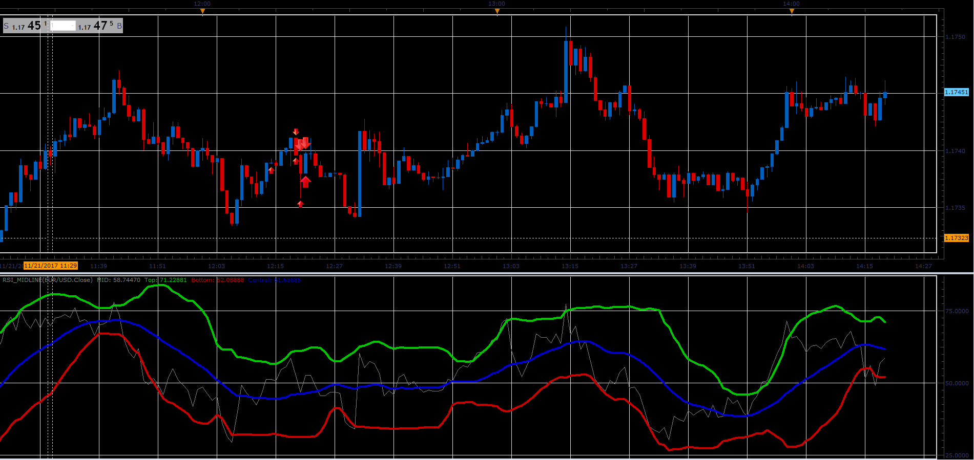 RSI_Midline.PNG