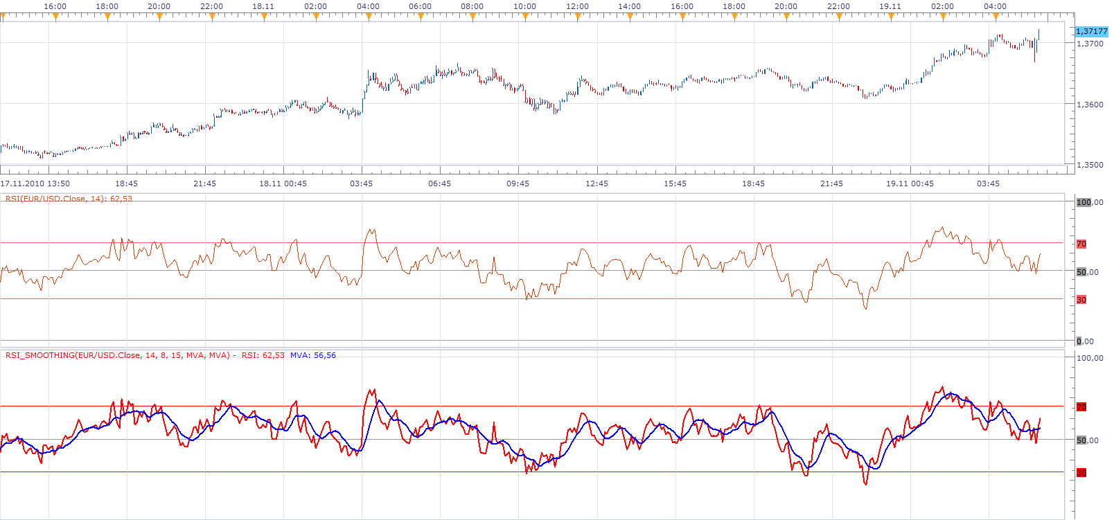 RSI_Smoothing.png