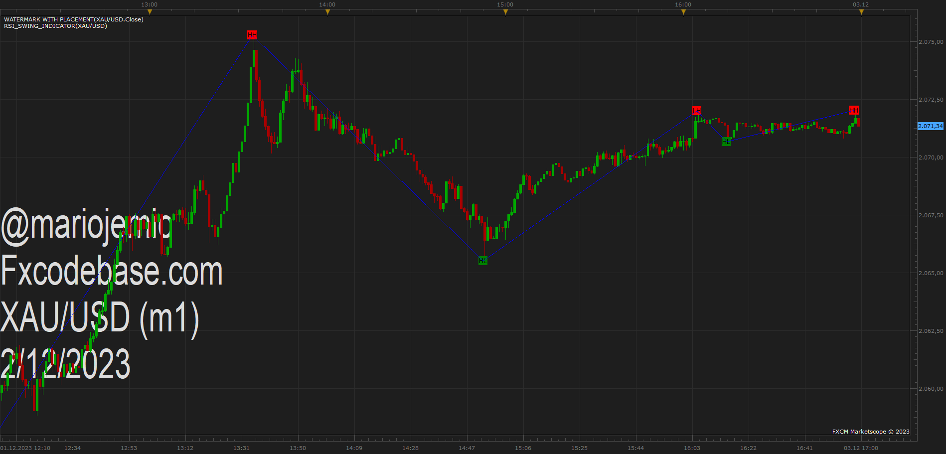 XAUUSD m1 (12-02-2023 1828).png