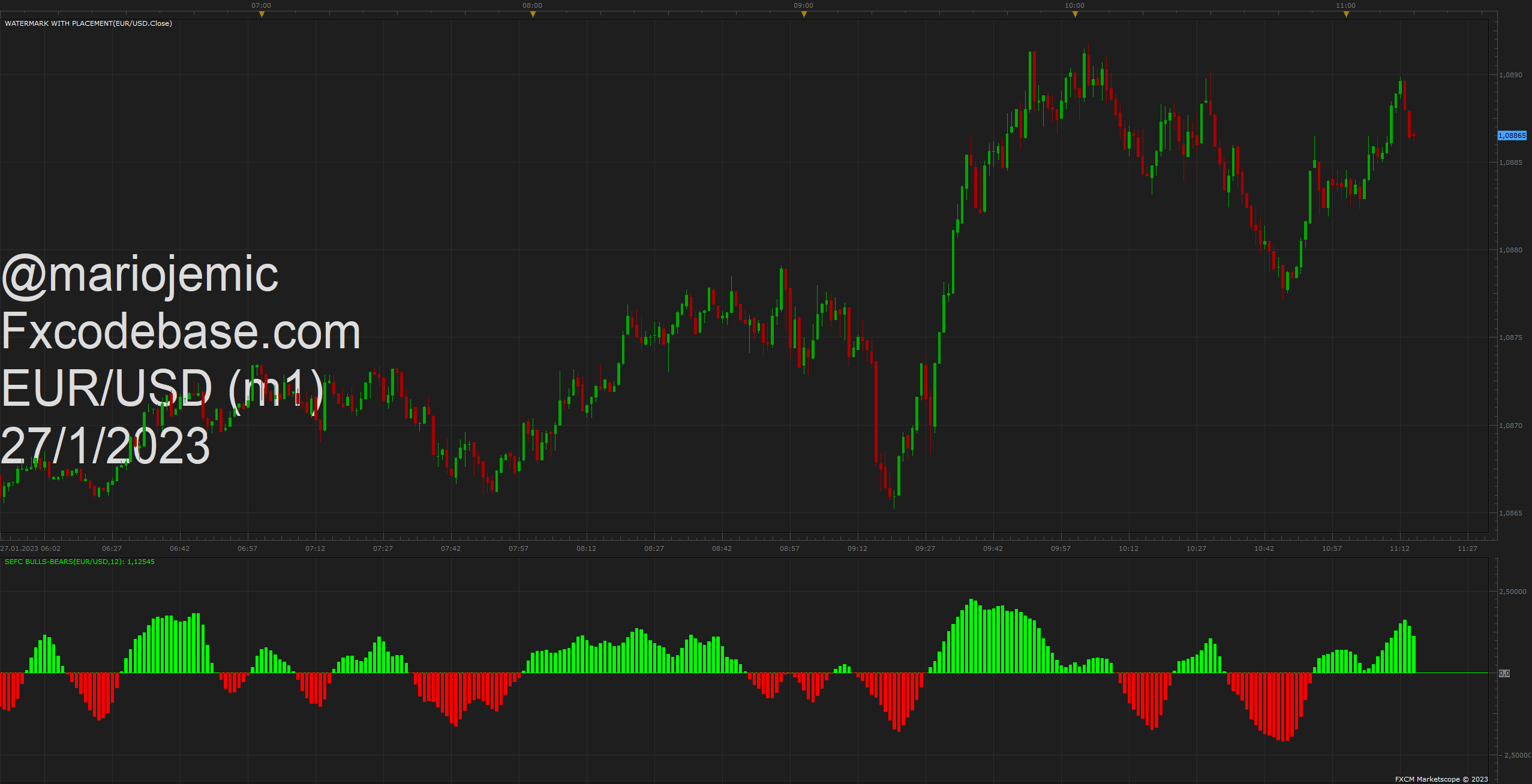 EURUSD m1 (01-27-2023 1115).png